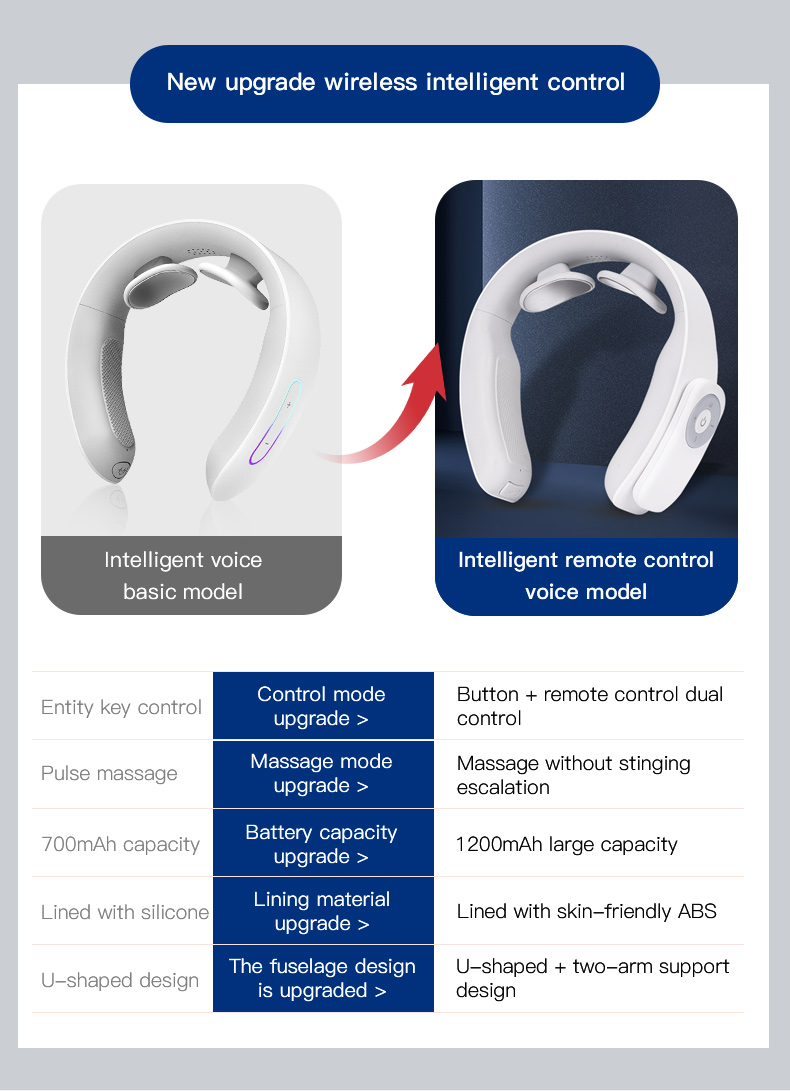 China Remote Control Neck Massager Tens EMS Mini Heating Health Care With  Kneading Manufacturer and Supplier